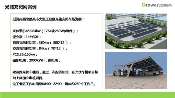 光伏+储能+微电网的应用场景及盈利模式(附PPT全文解析)